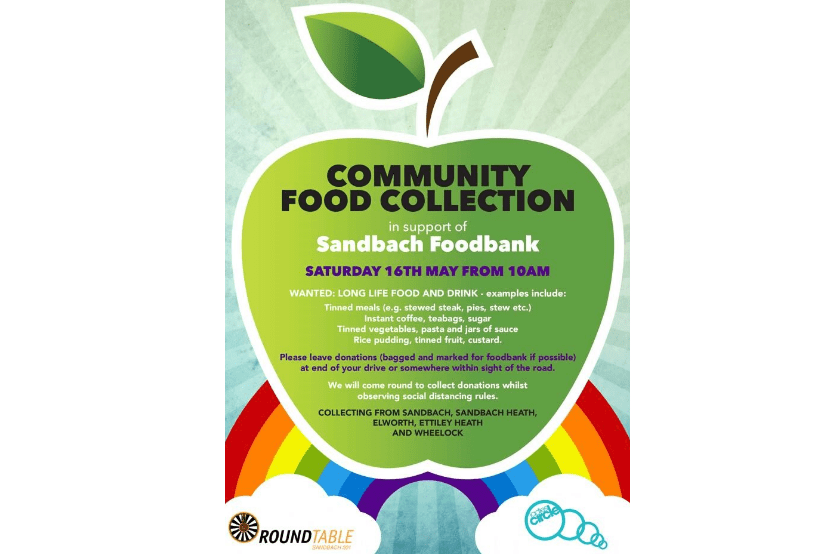 Community Food Collection
