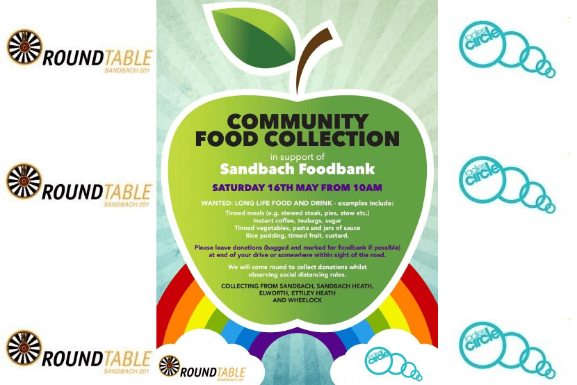 Community Food Collection details