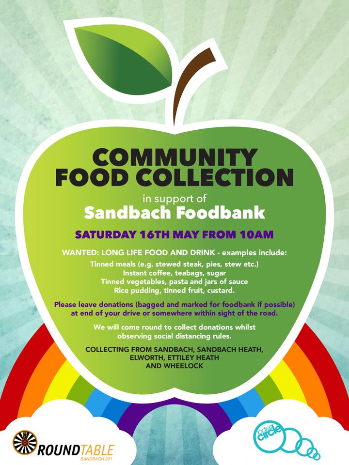 Commuity Food Collection details